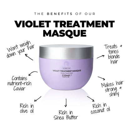 Smoothing Treatment Bundle (Original)