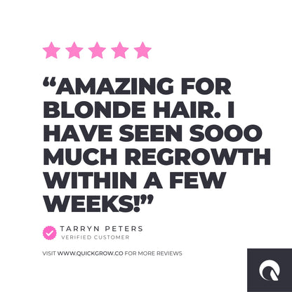 Blonde Icon Box Set (500ml)